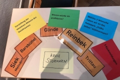 Frühe Hilfen Netzwerktreffen in Glinde und Ahrensburg